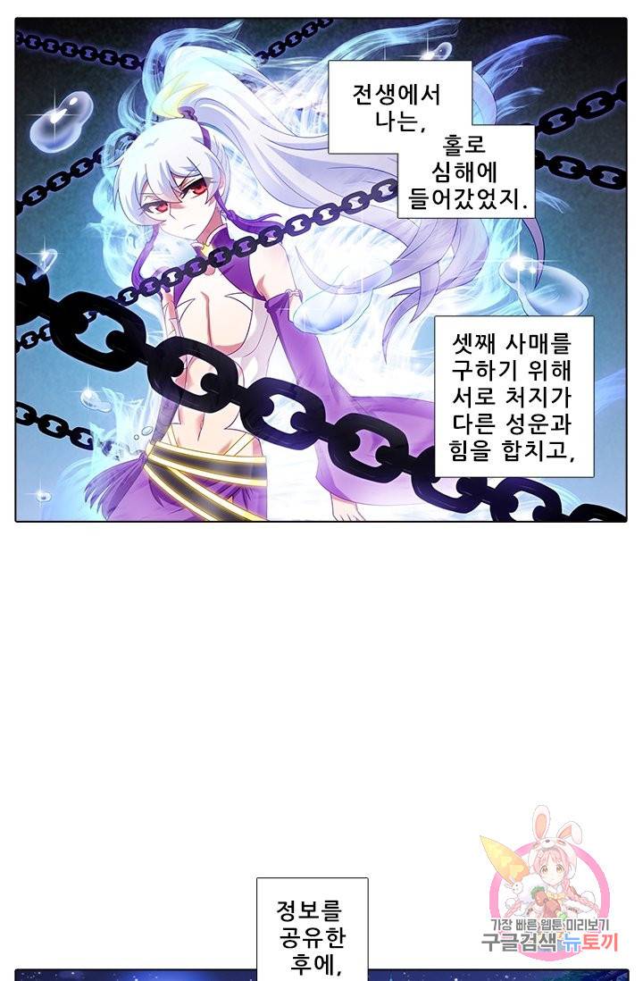 또라이 대사형 무림생존기 289화 2