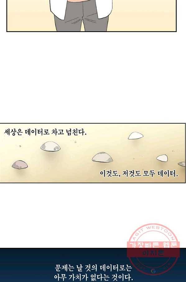 순혈의 군장 47화 5