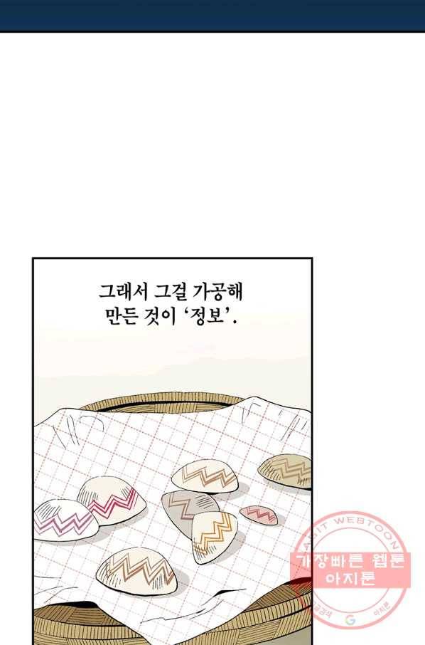 순혈의 군장 47화 6