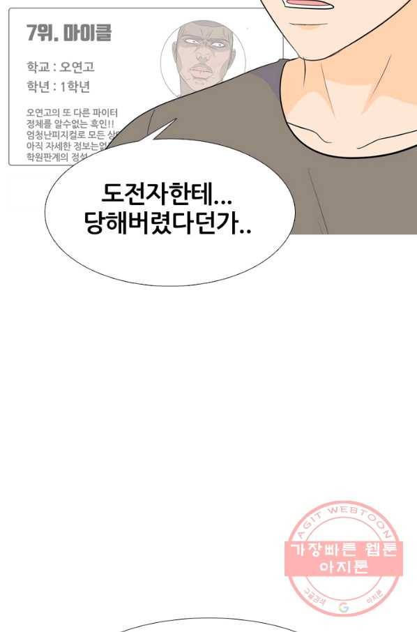 고교전설 199화 한성익의 분노 42