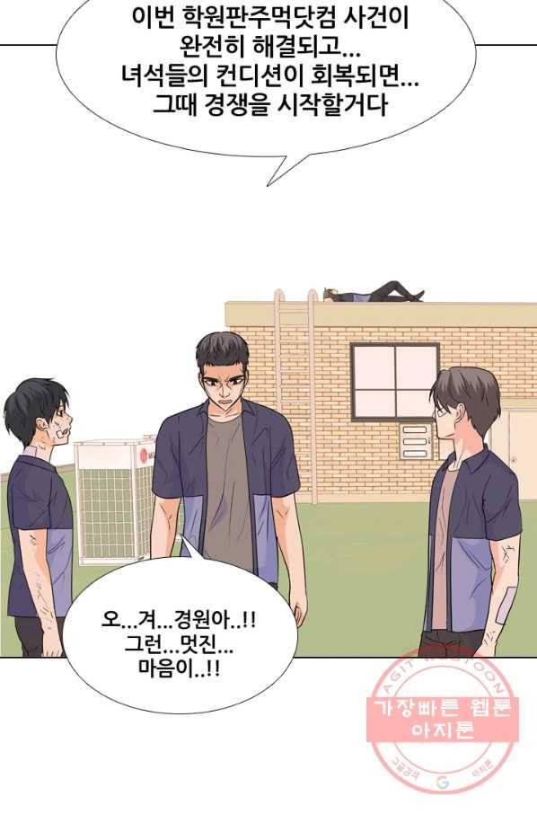 고교전설 199화 한성익의 분노 69