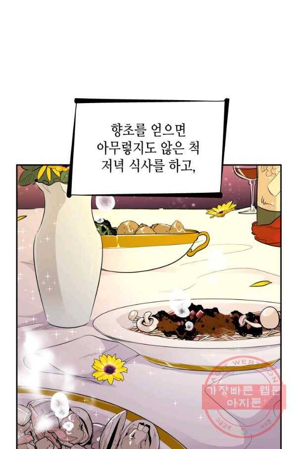 흑막의 목줄을 놓쳐버렸다 27화 11