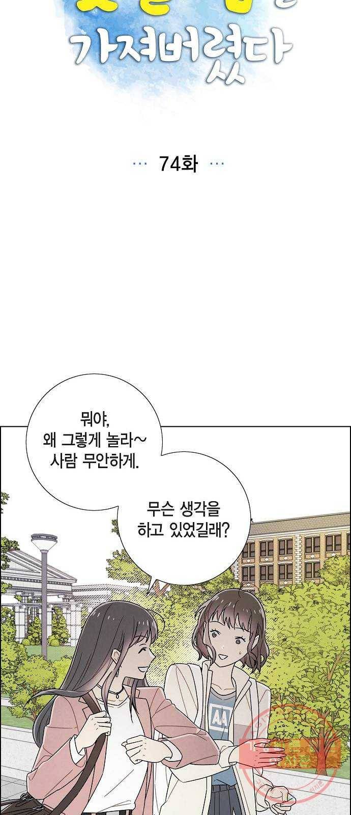 남주의 첫날밤을 가져버렸다 74화 7