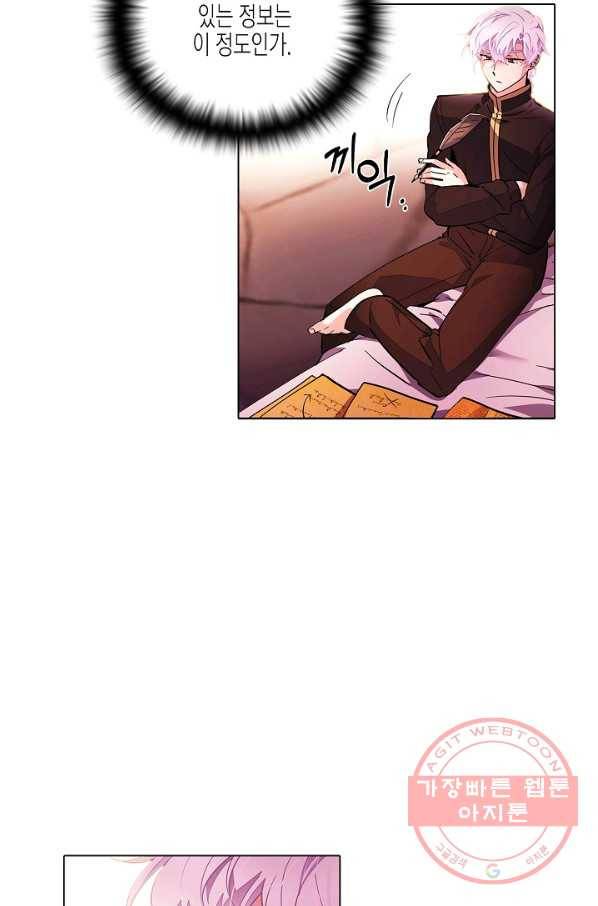 악역에게 정체를 들켜버렸다 71화 2