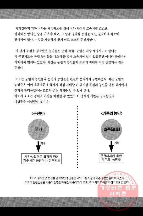 박봉성 삼국지 2부 8권 186