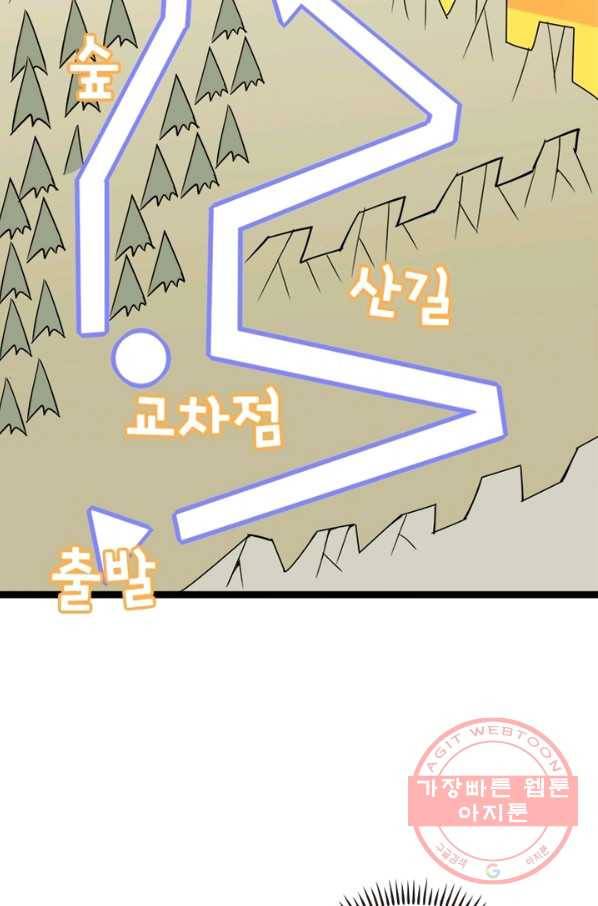 어웨이크닝: 회귀 플레이어 5화 7