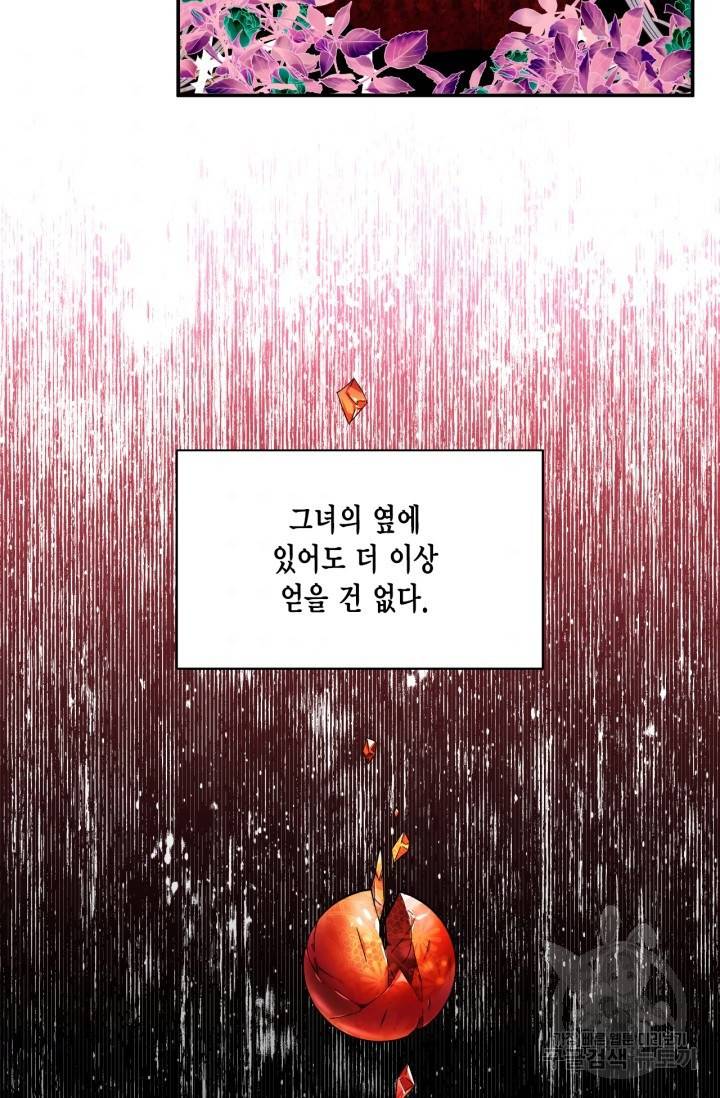 시한부 악녀의 해피엔딩 61화 66