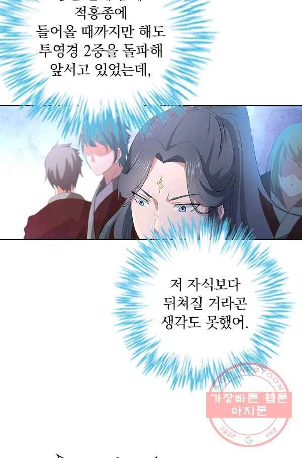 영원지존 248화 2