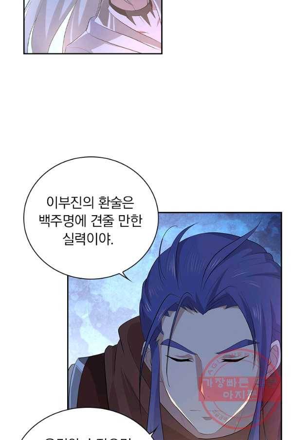 영원지존 248화 7