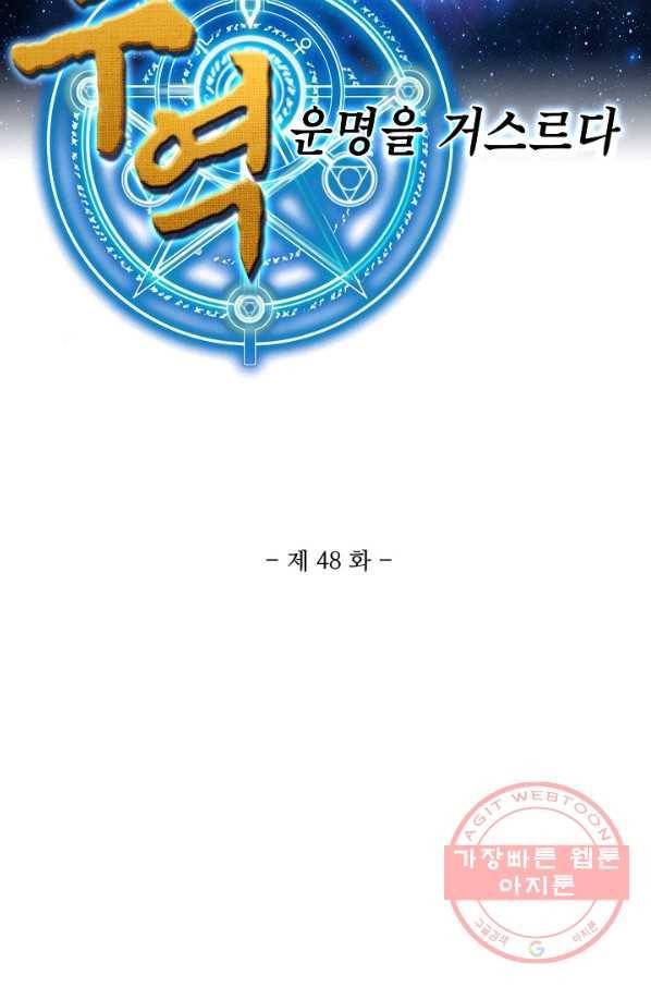 무역: 운명을 거스르다 48화 2
