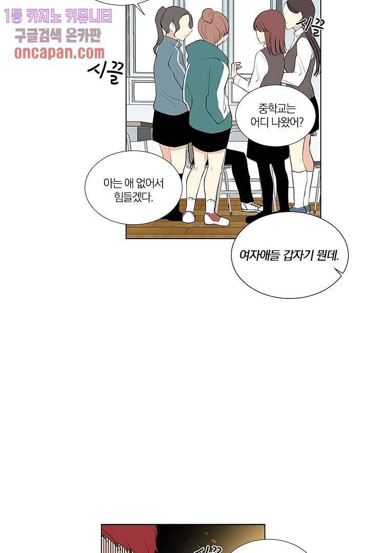 그렇고 그런 사이(레진) 7화 14