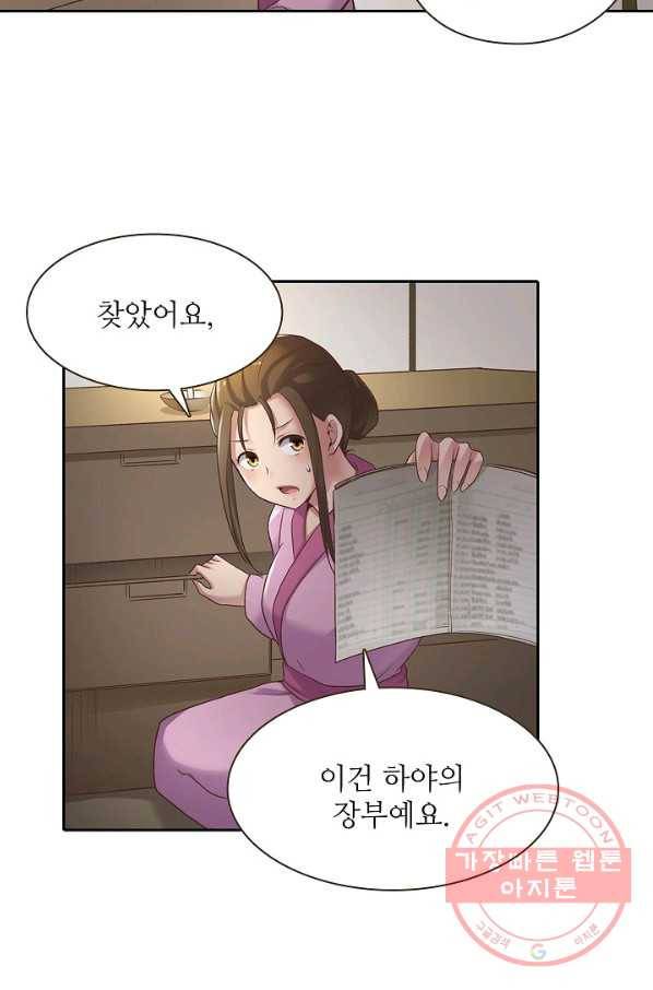 무기가게 사장님 49화 42