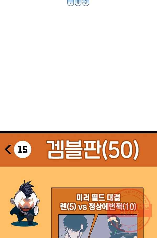 리:플레이어 5화 2