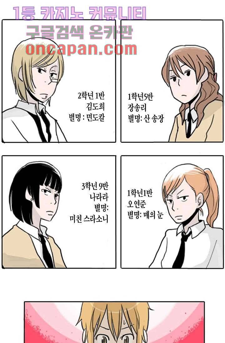 연민의 굴레 8화 2