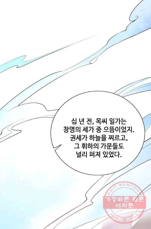 황후마마가 이상해 61화 45