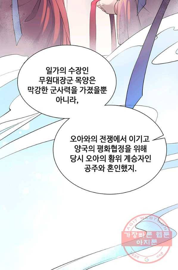 황후마마가 이상해 61화 47