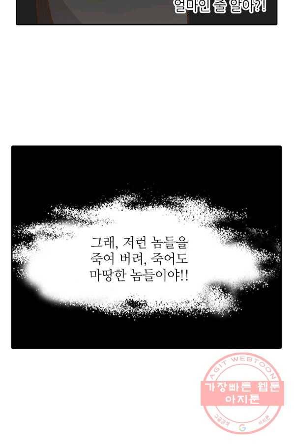 무기가게 사장님 51화 15