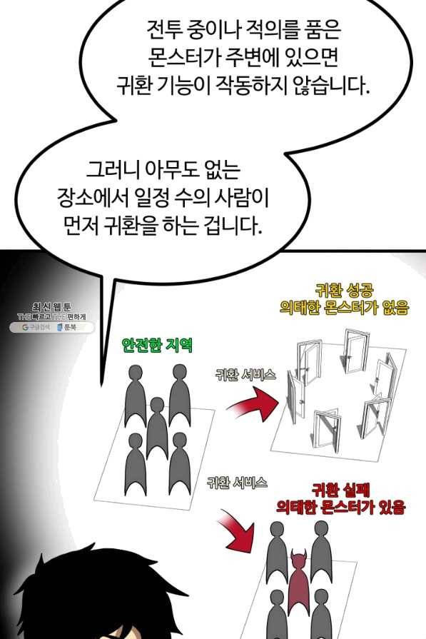 집 밖은 위험해 42화 108