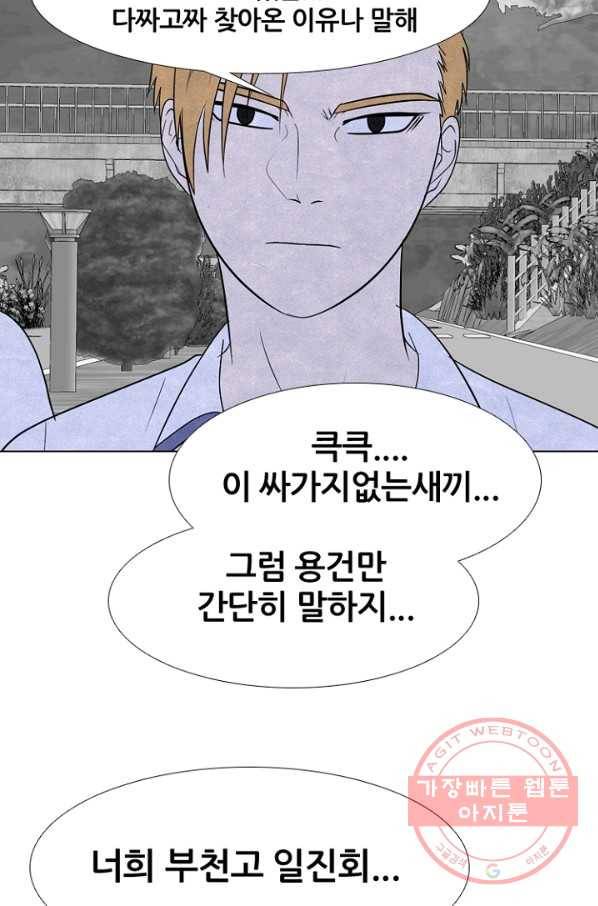 고교정점 258화 학원판에 뻗어오는 어두운 손 4