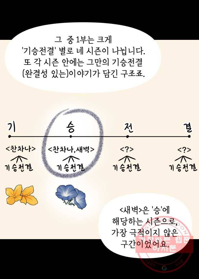 찬란하지 않아도 괜찮아, 새벽 에필로그. 이 길 끝에서 26