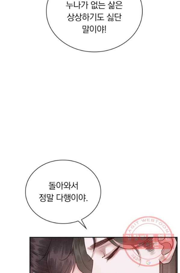 폭군이 내 새끼가 되었습니다 211화 25