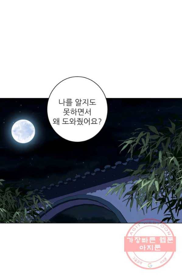 위황후, 궐을 쓰다 - 115화 1