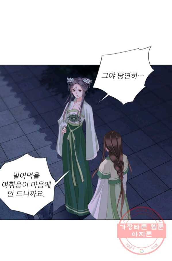 위황후, 궐을 쓰다 - 115화 2
