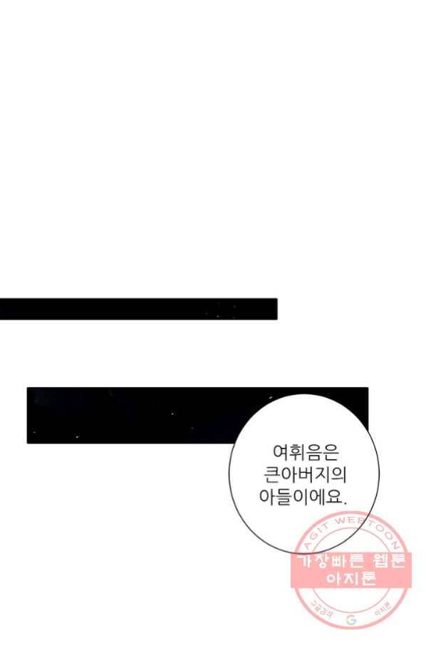 위황후, 궐을 쓰다 - 115화 5