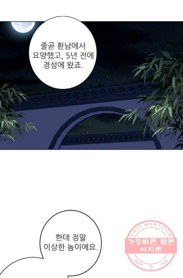 위황후, 궐을 쓰다 - 115화 6
