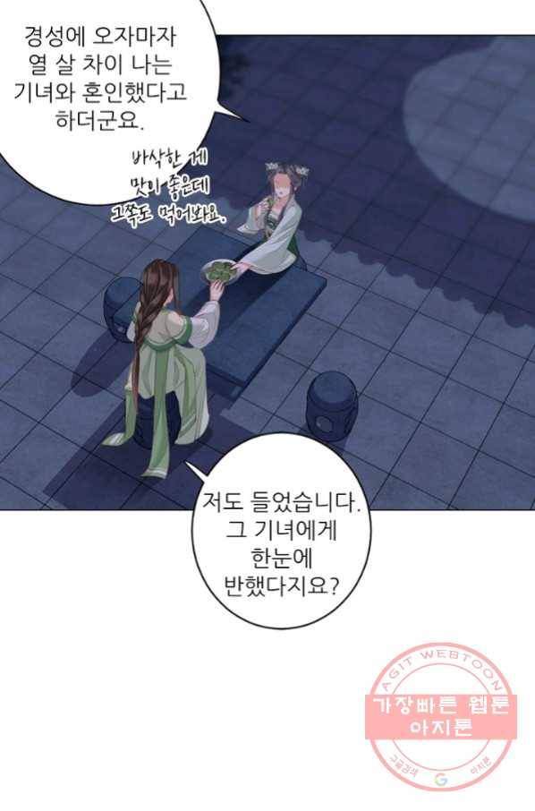 위황후, 궐을 쓰다 - 115화 7