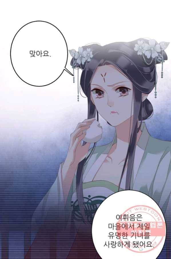 위황후, 궐을 쓰다 - 115화 8