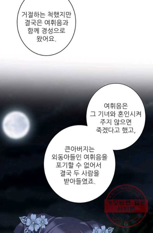 위황후, 궐을 쓰다 - 115화 13