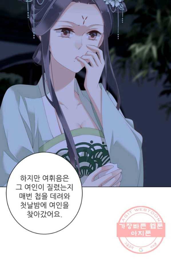 위황후, 궐을 쓰다 - 115화 14