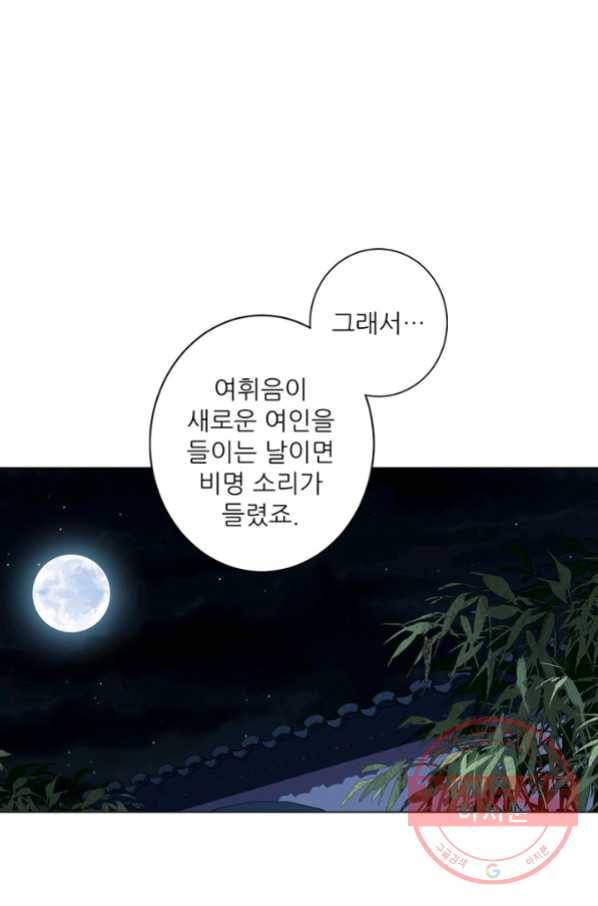 위황후, 궐을 쓰다 - 115화 15