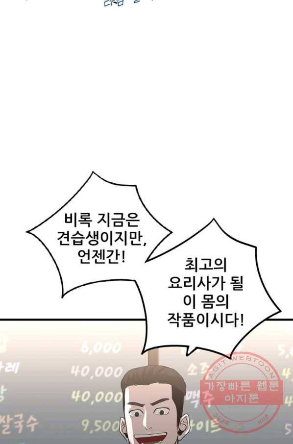 히어로가 되지 않기로 했다 17화 18