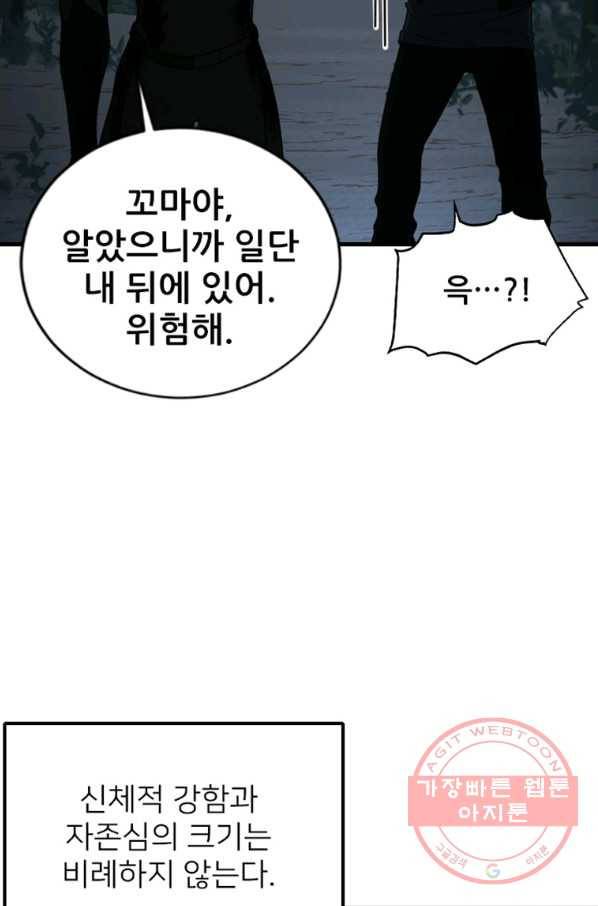 히어로가 되지 않기로 했다 17화 73