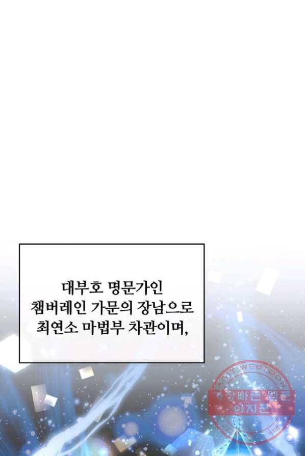 남주의 연적이 되어 버렸다 2화 4