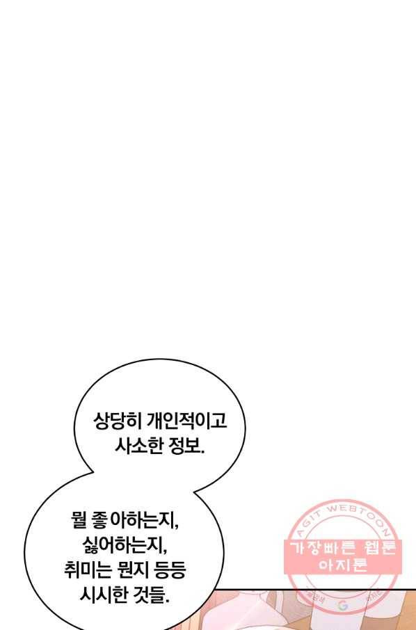 남주의 연적이 되어 버렸다 8화 25