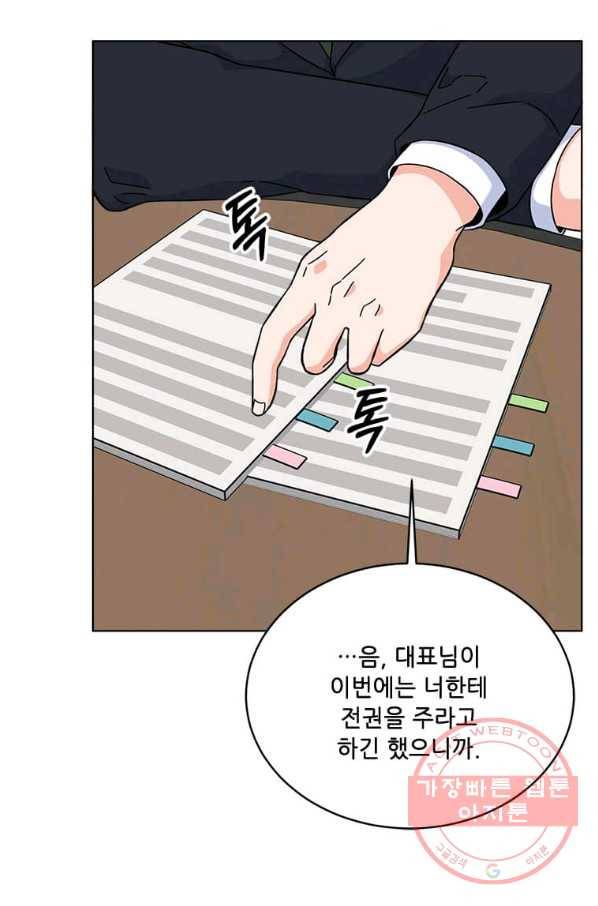 1년차 만렙 매니저 42화 19