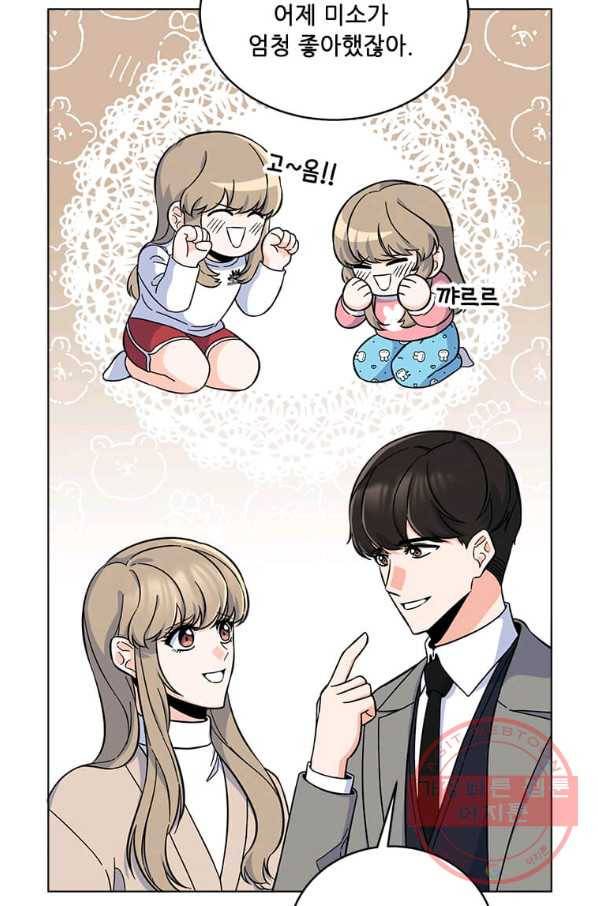 1년차 만렙 매니저 42화 66