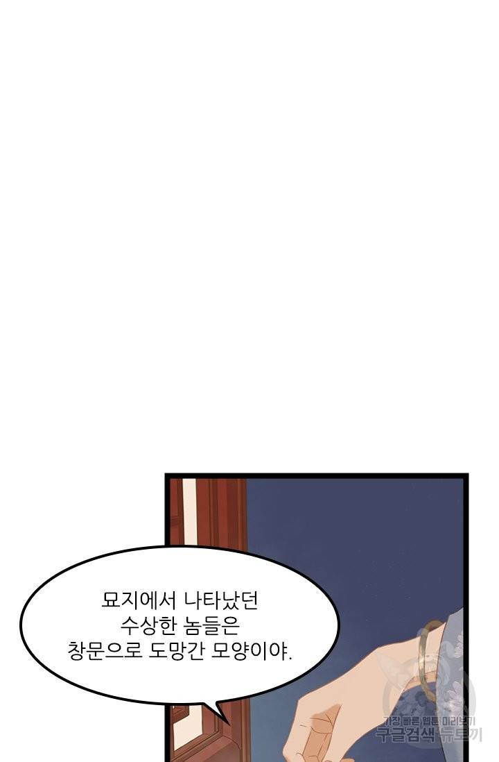 태자 전하, 한입만요 121화 15