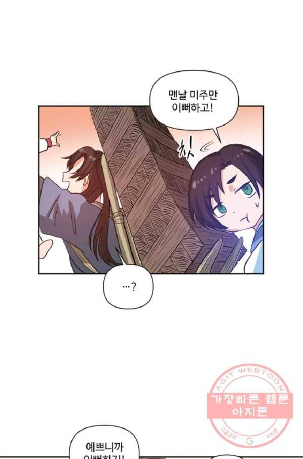 전왕 5화 죽음을 먹고 자라는 무공 전왕공 69