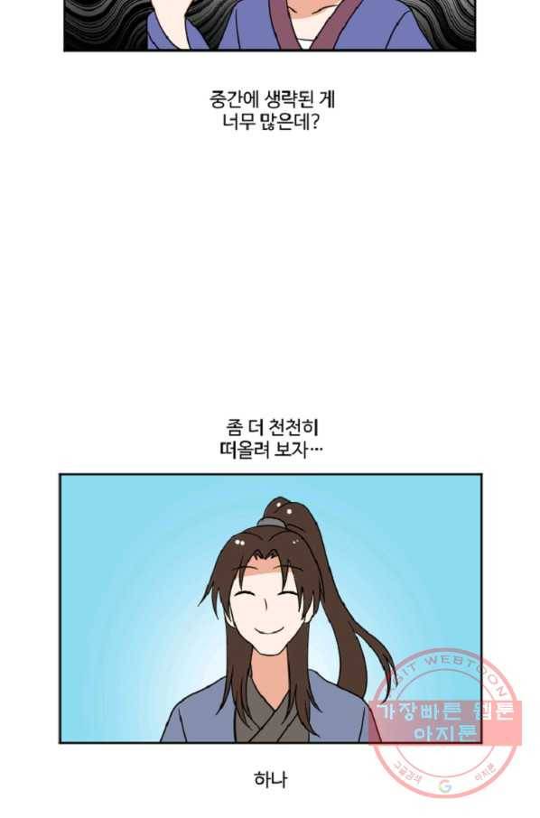 전왕 18화 열혈검 10