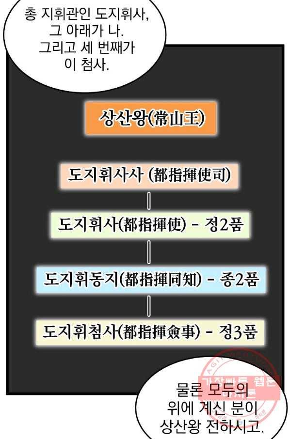 로그인 무림 100화 18