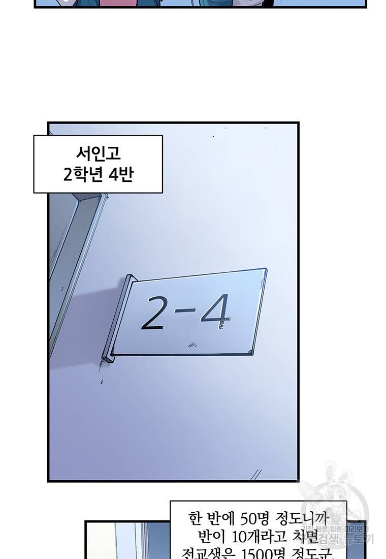 빌런 리셋 13화 14