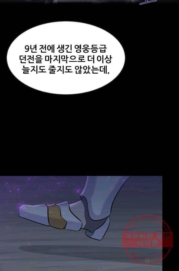 1레벨 플레이어 14화 6