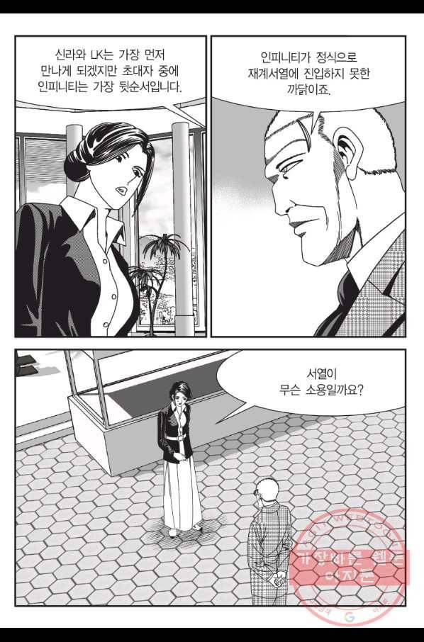 도시정벌 11부 201화 4