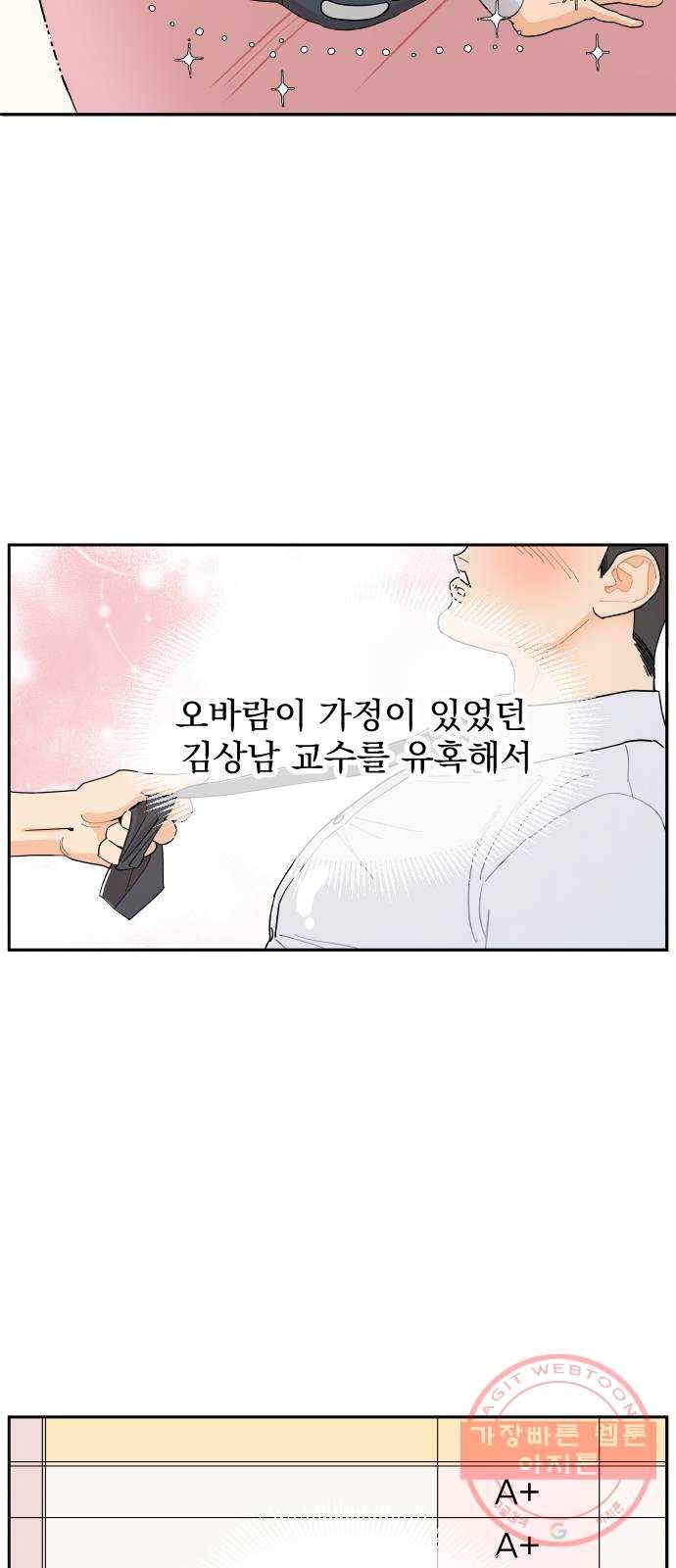 그렇고 그런 바람에 1화 6
