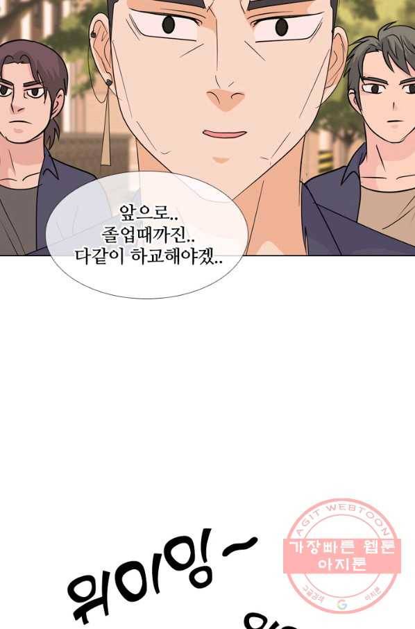 고교전설 210화 본격 활동 60