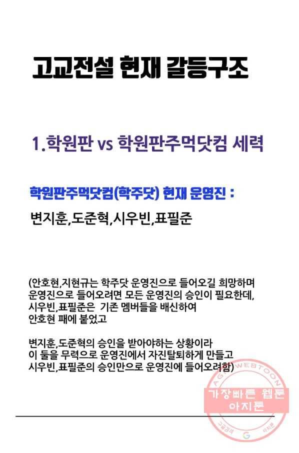 고교전설 210화 본격 활동 81